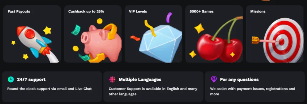 La plataforma Bet On Red destaca por caracterÃsticas como reembolso semanal y una enorme selección de juegos.